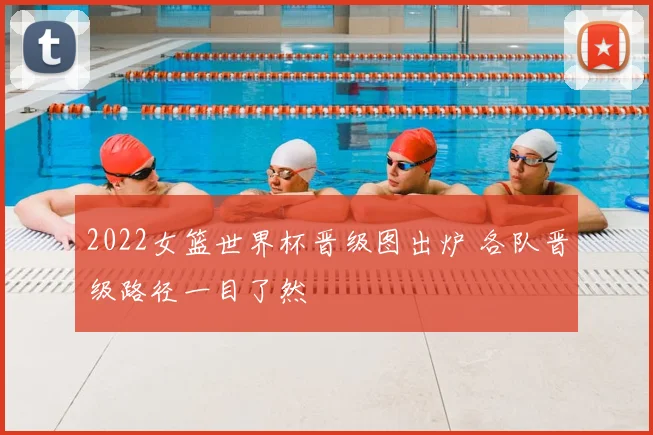 2022女篮世界杯晋级图出炉 各队晋级路径一目了然